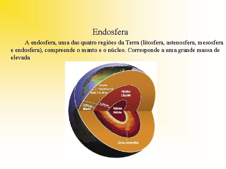 Endosfera A endosfera, uma das quatro regiões da Terra (litosfera, astenosfera, mesosfera e endosfera),