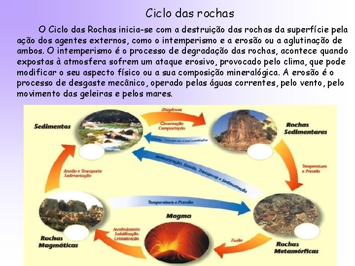 Ciclo das rochas O Ciclo das Rochas inicia-se com a destruição das rochas da