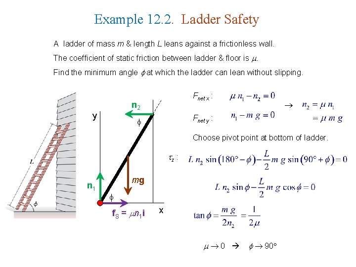 Example 12. 2. Ladder Safety A ladder of mass m & length L leans