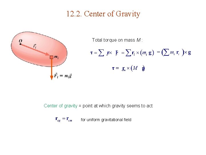 12. 2. Center of Gravity Total torque on mass M : Center of gravity