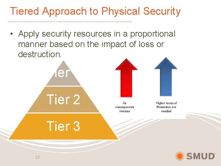 Tiered Approach to Physical Security • Apply security resources in a proportional manner based