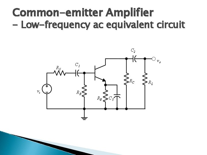 Common-emitter Amplifier - Low-frequency ac equivalent circuit C 2 RS vo C 1 RC