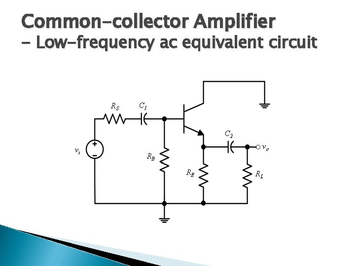 Common-collector Amplifier - Low-frequency ac equivalent circuit RS C 1 C 2 vs vo