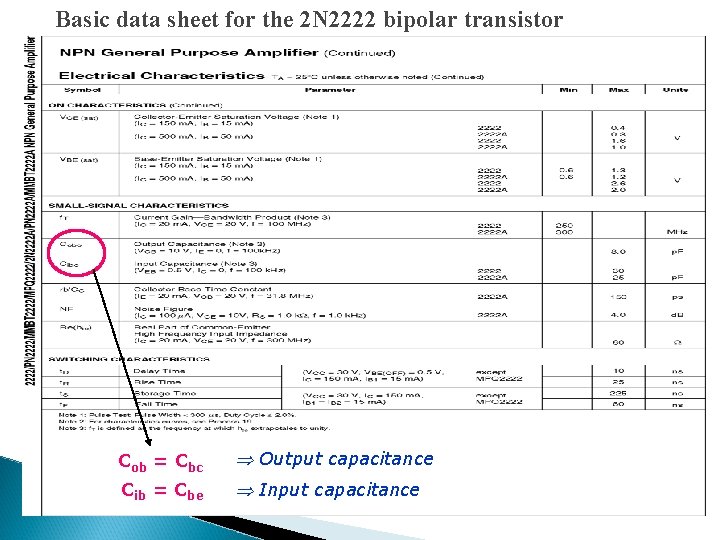 Basic data sheet for the 2 N 2222 bipolar transistor Cob = Cbc Output