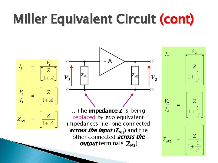 Miller Equivalent Circuit (cont) V 1 . . The impedance Z is being replaced