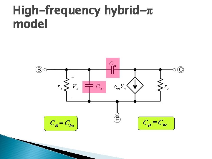 High-frequency hybrid- model C + r V C gm. V ro - C =