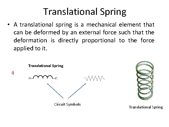 Translational Spring • A translational spring is a mechanical element that can be deformed