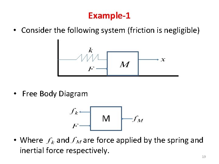 Example-1 • Consider the following system (friction is negligible) • Free Body Diagram M