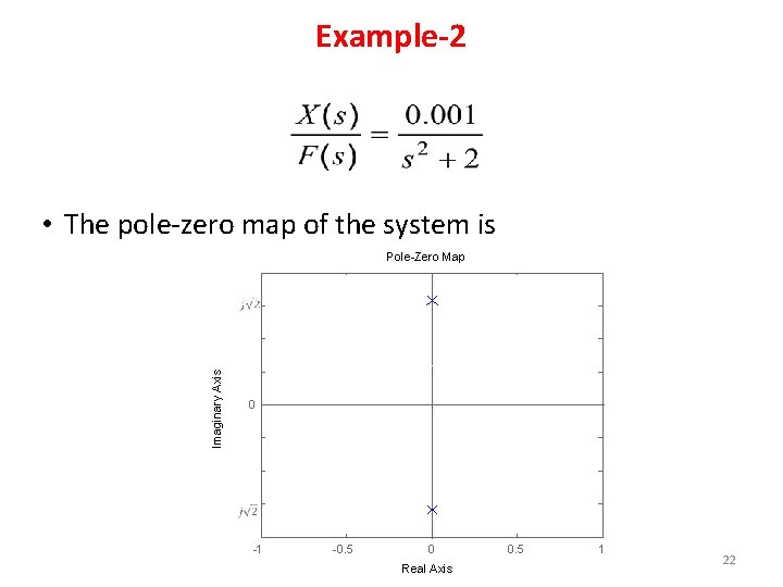 Example-2 • The pole-zero map of the system is Pole-Zero Map Imaginary Axis 0