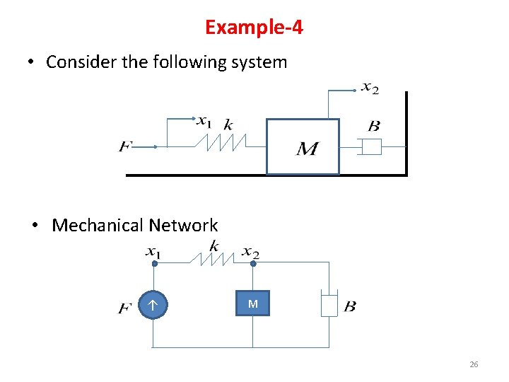 Example-4 • Consider the following system • Mechanical Network ↑ M 26 Example-4 • Consider the following system • Mechanical Network ↑ M 26