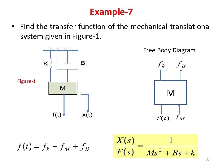 Example-7 • Find the transfer function of the mechanical translational system given in Figure-1. Example-7 • Find the transfer function of the mechanical translational system given in Figure-1.