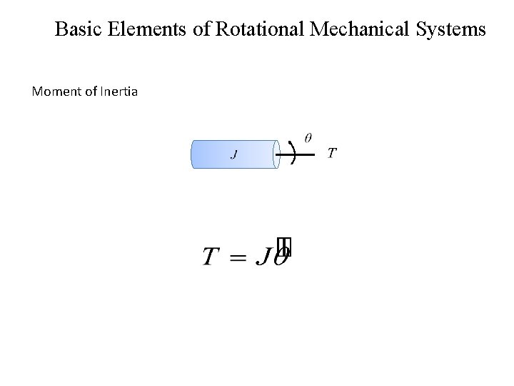 Basic Elements of Rotational Mechanical Systems Moment of Inertia Basic Elements of Rotational Mechanical Systems Moment of Inertia