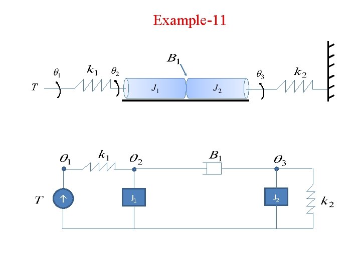 Example-11 ↑ J 1 J 2 