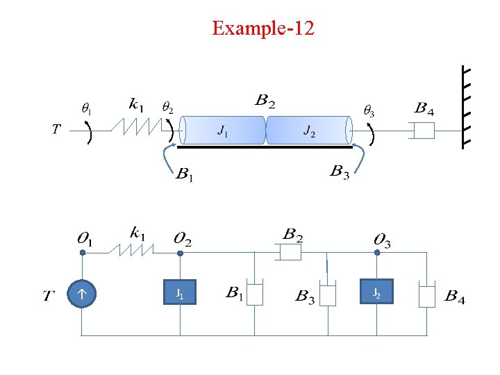 Example-12 ↑ J 1 J 2 