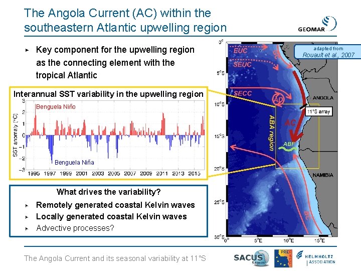 The Angola Current (AC) within the southeastern Atlantic upwelling region ▶ Key component for