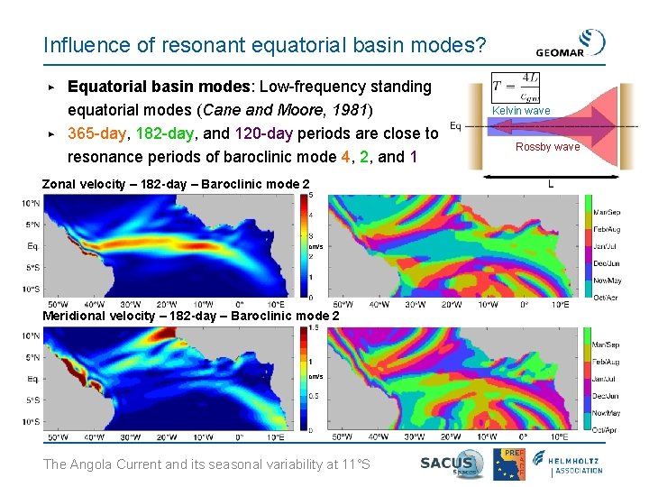 Influence of resonant equatorial basin modes? ▶ ▶ Equatorial basin modes: Low-frequency standing equatorial