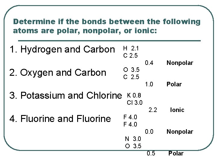 Determine if the bonds between the following atoms are polar, nonpolar, or ionic: 1.