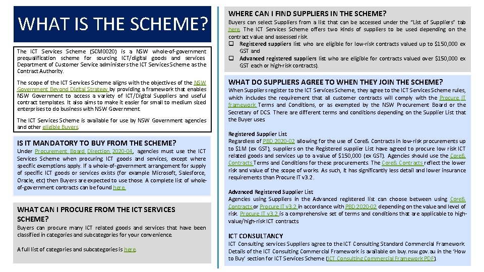 WHAT IS THE SCHEME? The ICT Services Scheme (SCM 0020) is a NSW whole-of-government