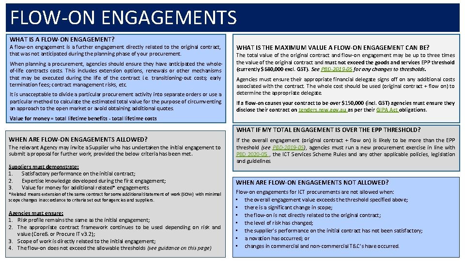 FLOW-ON ENGAGEMENTS WHAT IS A FLOW-ON ENGAGEMENT? A flow-on engagement is a further engagement