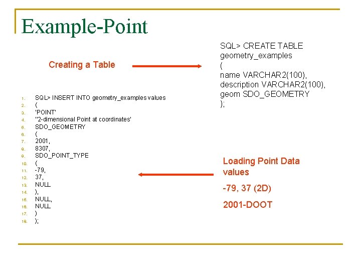 Example-Point Creating a Table 1. 2. 3. 4. 5. 6. 7. 8. 9. 10.