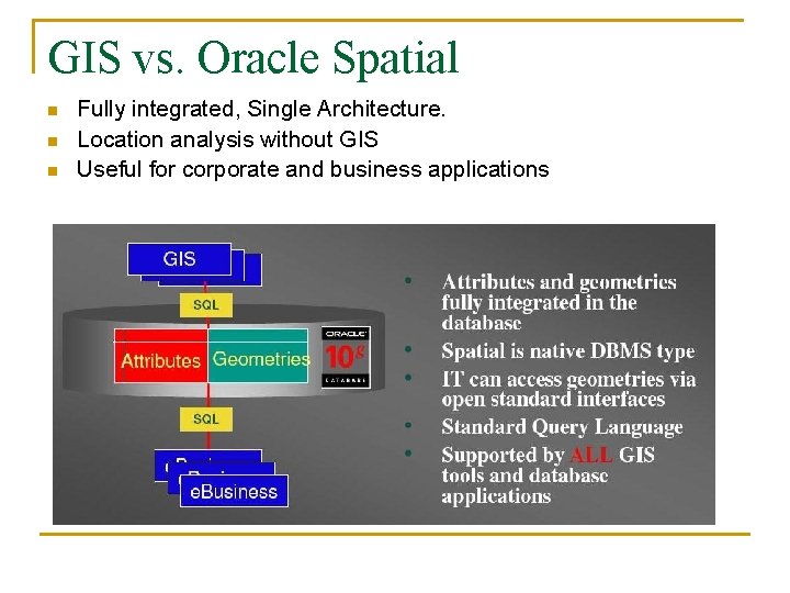 GIS vs. Oracle Spatial n n n Fully integrated, Single Architecture. Location analysis without