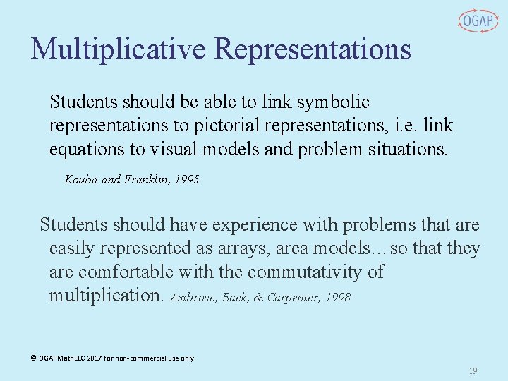 Multiplicative Representations Students should be able to link symbolic representations to pictorial representations, i.