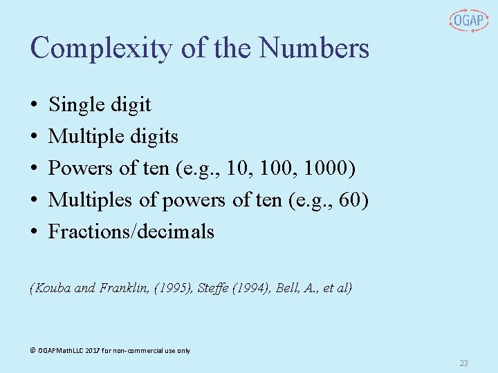 Complexity of the Numbers • • • Single digit Multiple digits Powers of ten