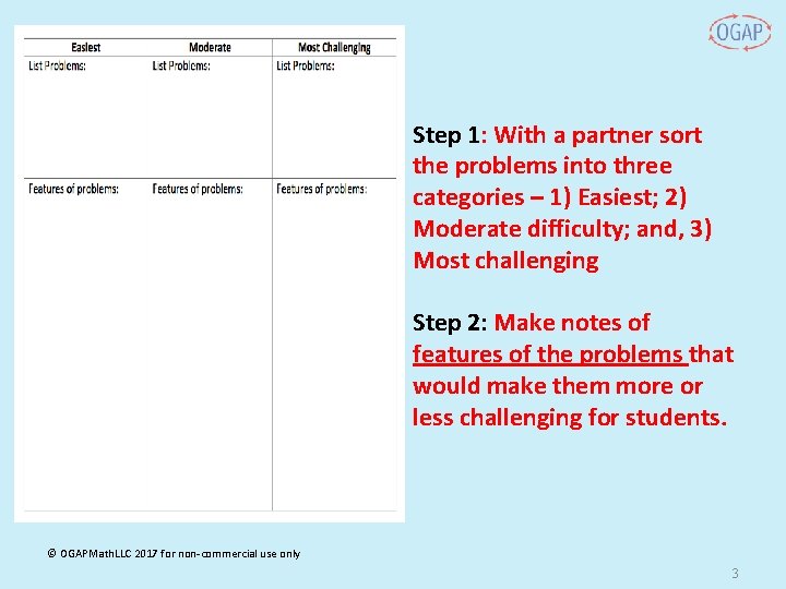 Step 1: With a partner sort the problems into three categories – 1) Easiest;