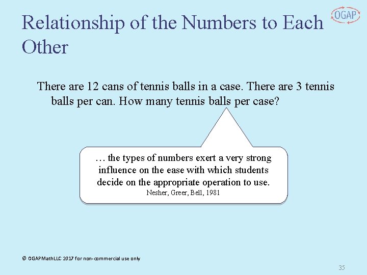 Relationship of the Numbers to Each Other There are 12 cans of tennis balls