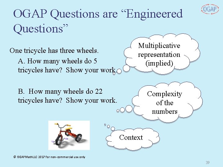 OGAP Questions are “Engineered Questions” One tricycle has three wheels. A. How many wheels