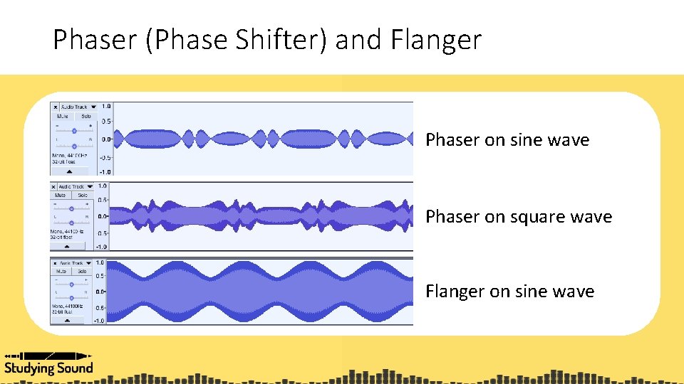 Phaser (Phase Shifter) and Flanger Phaser on sine wave Phaser on square wave Flanger