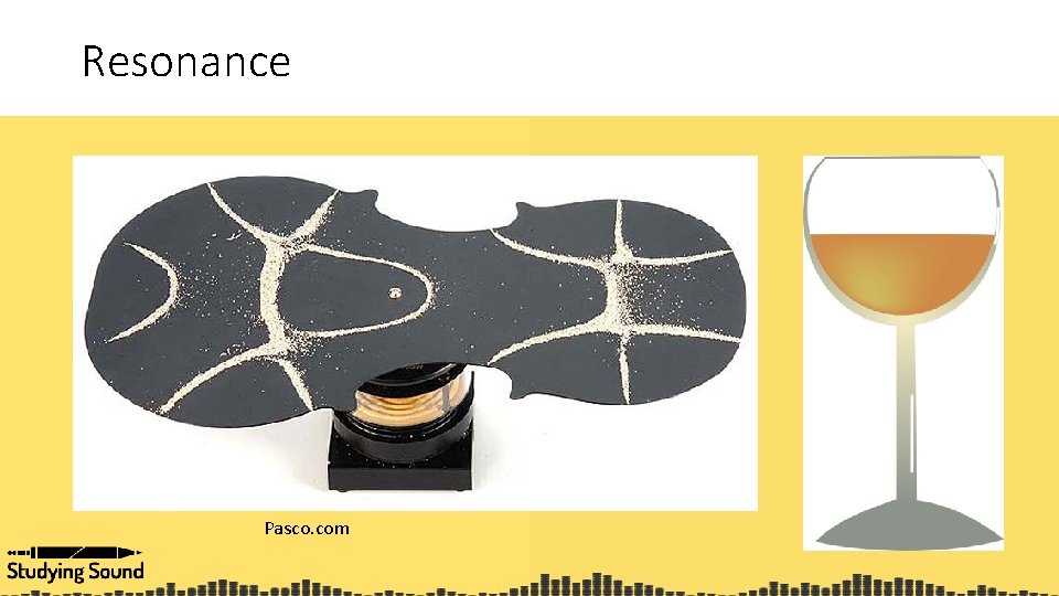 Resonance Pasco. com 