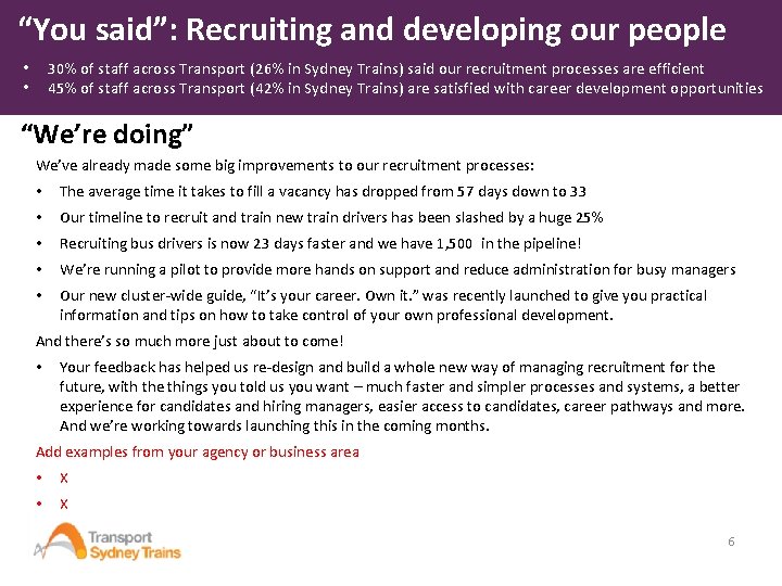 “You said”: Recruiting and developing our people 30% of staff across Transport (26% in