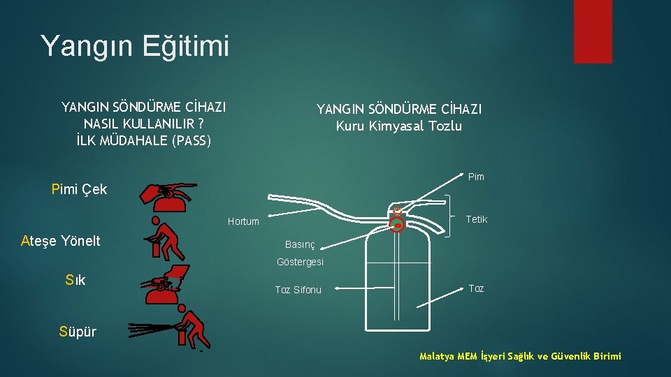 Yangın Eğitimi YANGIN SÖNDÜRME CİHAZI NASIL KULLANILIR ? İLK MÜDAHALE (PASS) YANGIN SÖNDÜRME CİHAZI