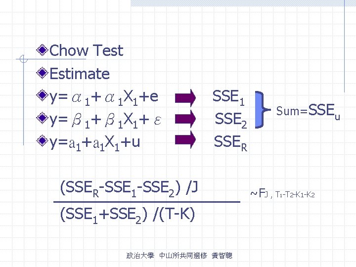 Chow Test Estimate y=α 1+α 1 X 1+e y=β 1+β 1 X 1+ε y=a