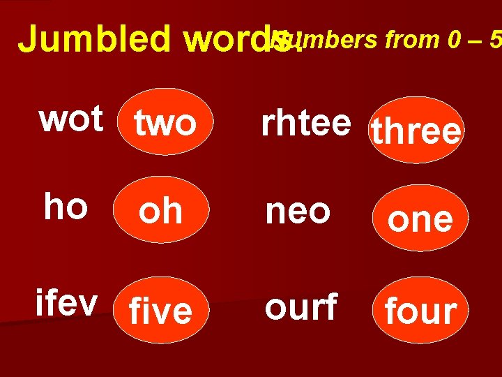 Numbers from 0 – 5 Jumbled words: wot two rhtee three ho oh neo