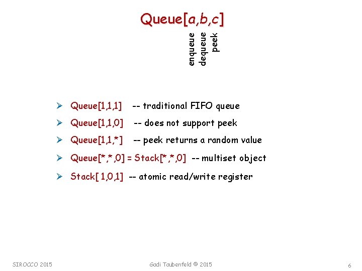 enqueue dequeue peek Queue[a, b, c] Ø Queue[1, 1, 1] -- traditional FIFO queue