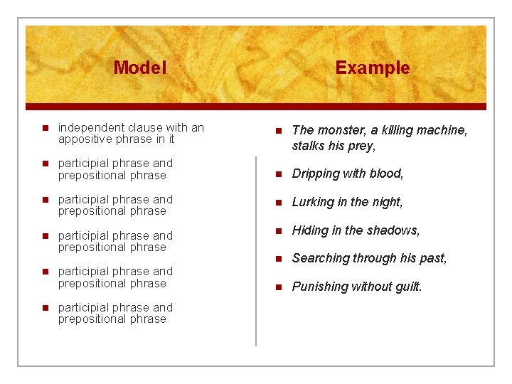 Model n independent clause with an appositive phrase in it n participial phrase and