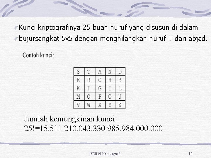 Kunci kriptografinya 25 buah huruf yang disusun di dalam bujursangkat 5 x 5 dengan