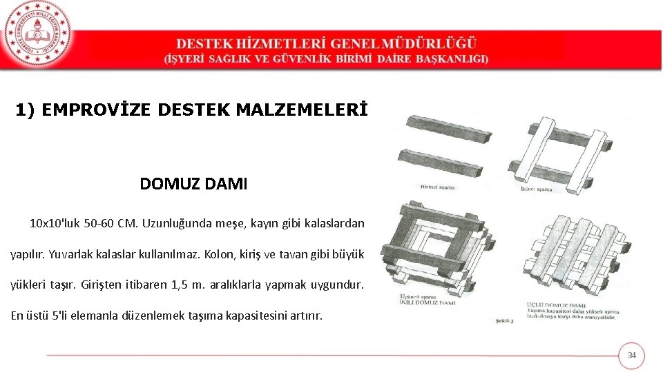 1) EMPROVİZE DESTEK MALZEMELERİ DOMUZ DAMI 10 x 10'luk 50 -60 CM. Uzunluğunda meşe,