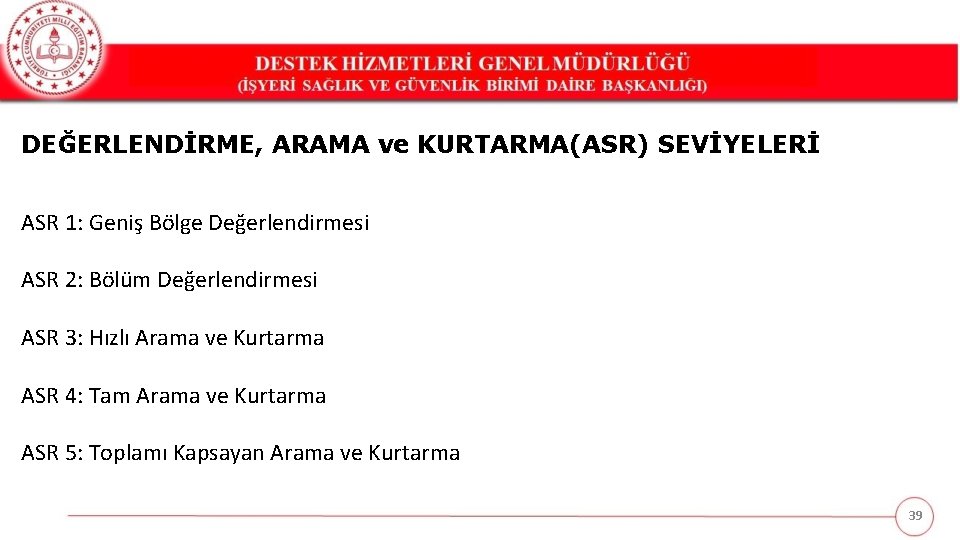 DEĞERLENDİRME, ARAMA ve KURTARMA(ASR) SEVİYELERİ ASR 1: Geniş Bölge Değerlendirmesi ASR 2: Bölüm Değerlendirmesi