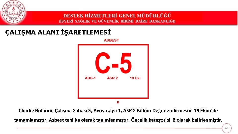 ÇALIŞMA ALANI İŞARETLEMESİ Charlie Bölümü, Çalışma Sahası 5, Avustralya 1, ASR 2 Bölüm Değerlendirmesini