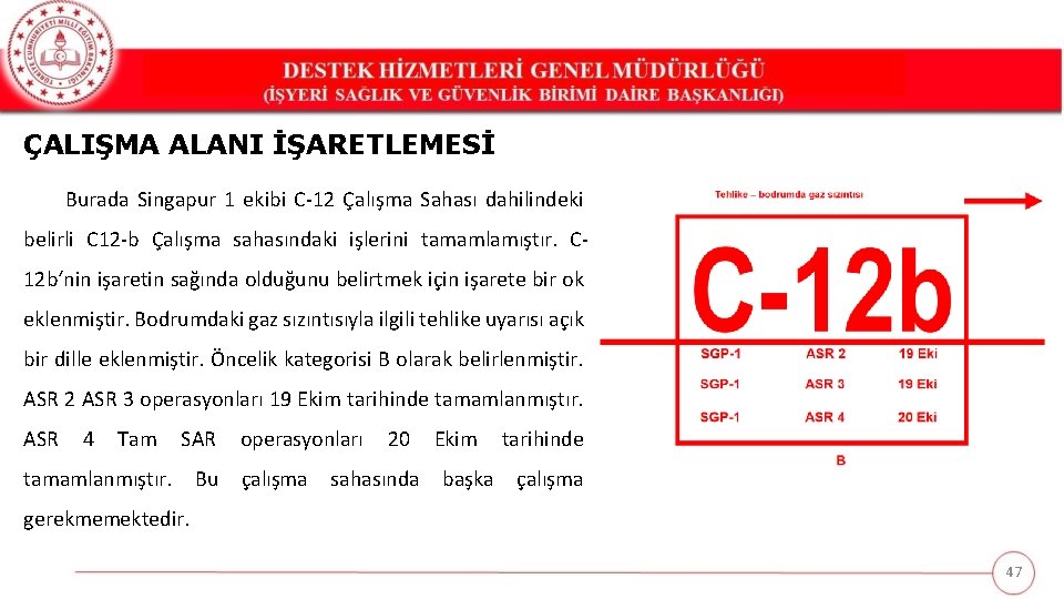 ÇALIŞMA ALANI İŞARETLEMESİ Burada Singapur 1 ekibi C-12 Çalışma Sahası dahilindeki belirli C 12