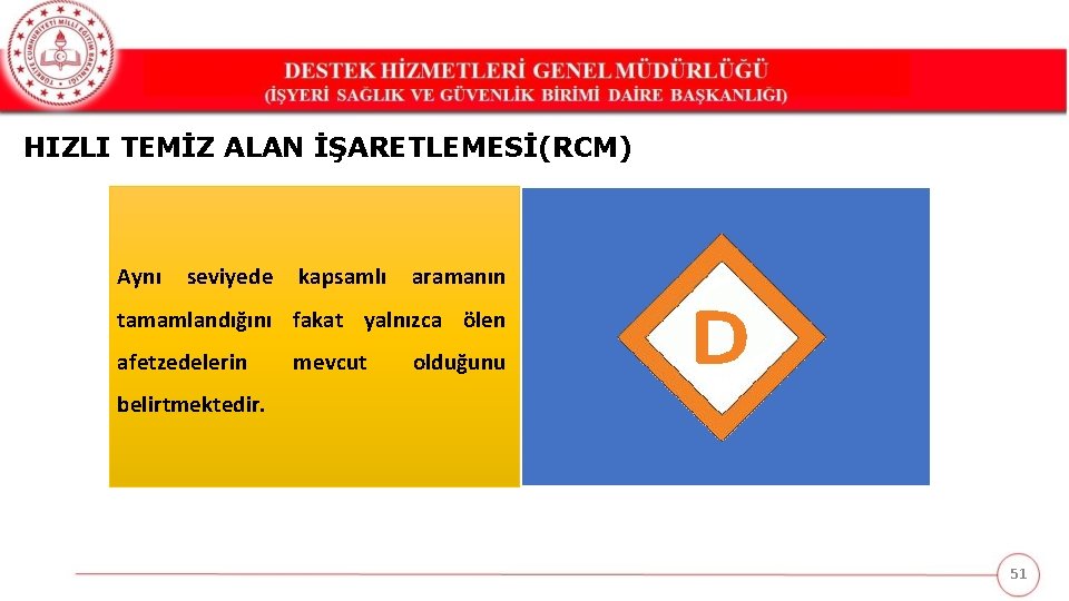 HIZLI TEMİZ ALAN İŞARETLEMESİ(RCM) Aynı seviyede kapsamlı aramanın tamamlandığını fakat yalnızca ölen afetzedelerin mevcut