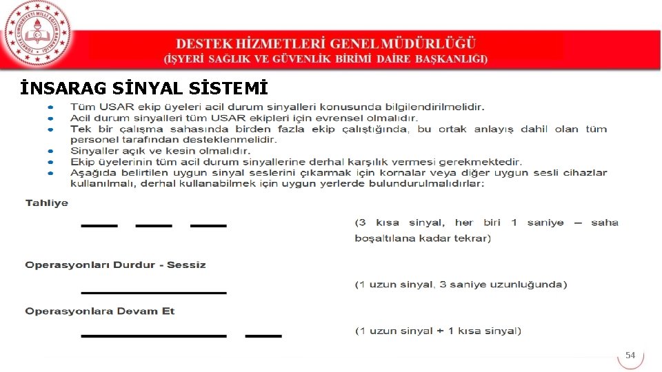 İNSARAG SİNYAL SİSTEMİ 54 