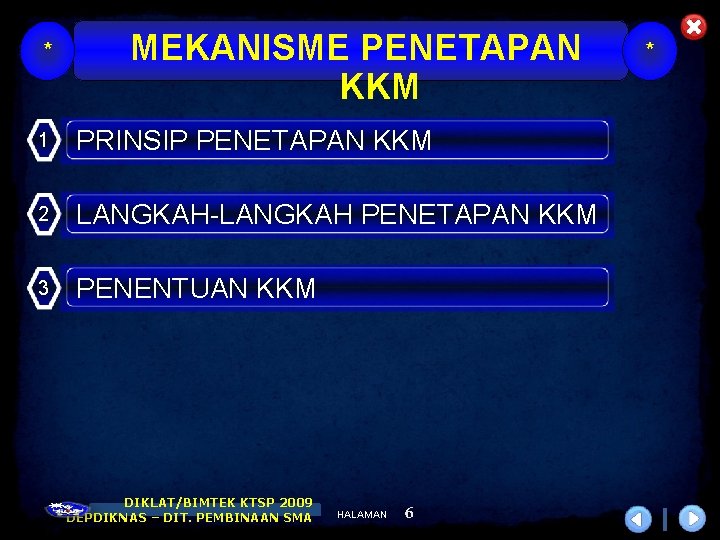 * MEKANISME PENETAPAN KKM 1 PRINSIP PENETAPAN KKM 2 LANGKAH-LANGKAH PENETAPAN KKM 3 PENENTUAN