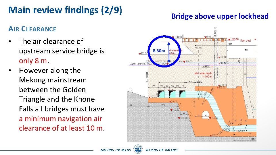 Main review findings (2/9) Bridge above upper lockhead A IR C LEARANCE • The