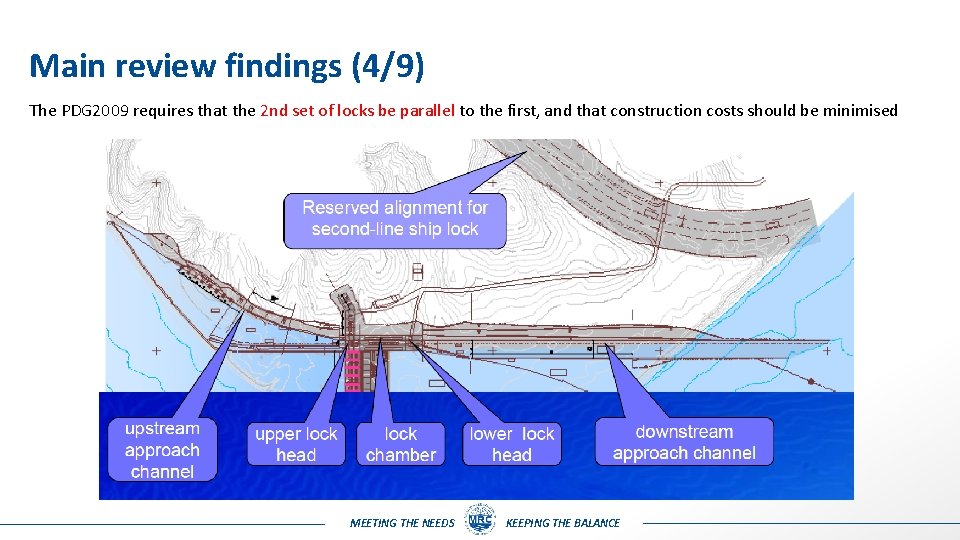 Main review findings (4/9) The PDG 2009 requires that the 2 nd set of