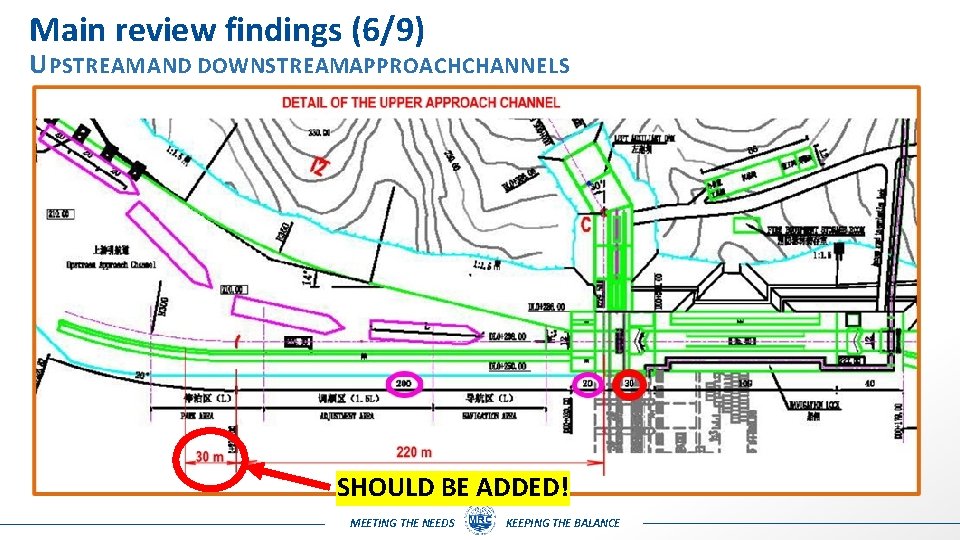 Main review findings (6/9) U PSTREAM AND DOWNSTREAM APPROACH CHANNELS SHOULD BE ADDED! MEETING