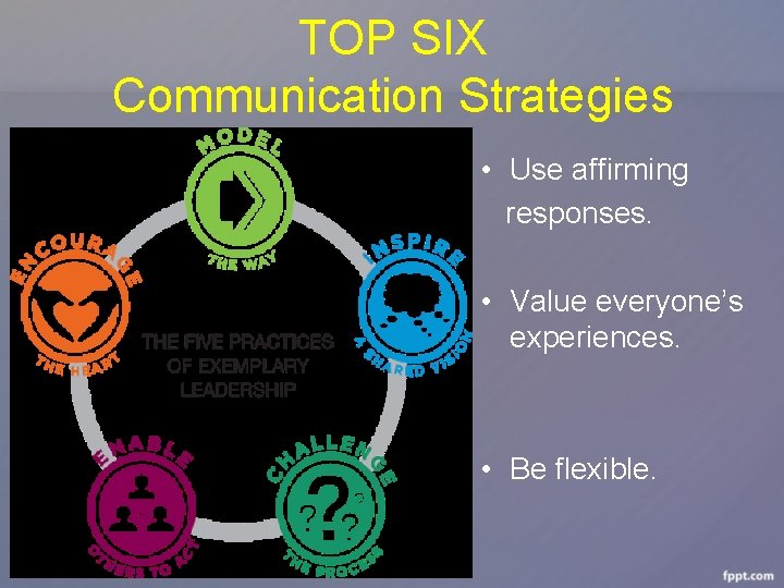 TOP SIX Communication Strategies • Use affirming responses. • Value everyone’s experiences. • Be